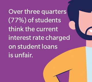 Is university worth it? Young people's motivations, aspirations and views on student finance